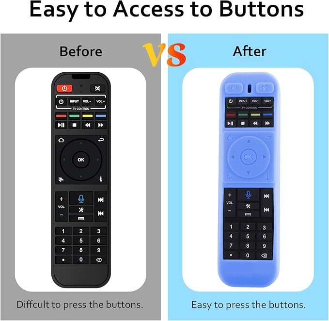 SuperBox Remote Sleeve