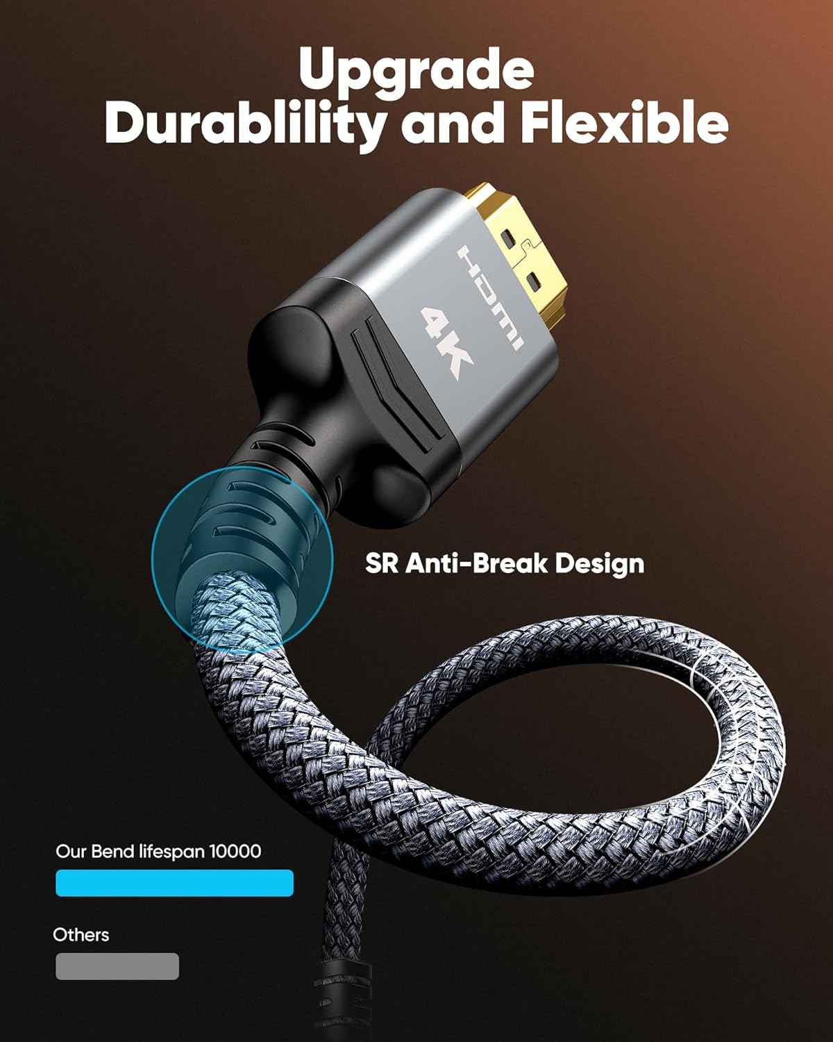 HDMI Cable For Superbox