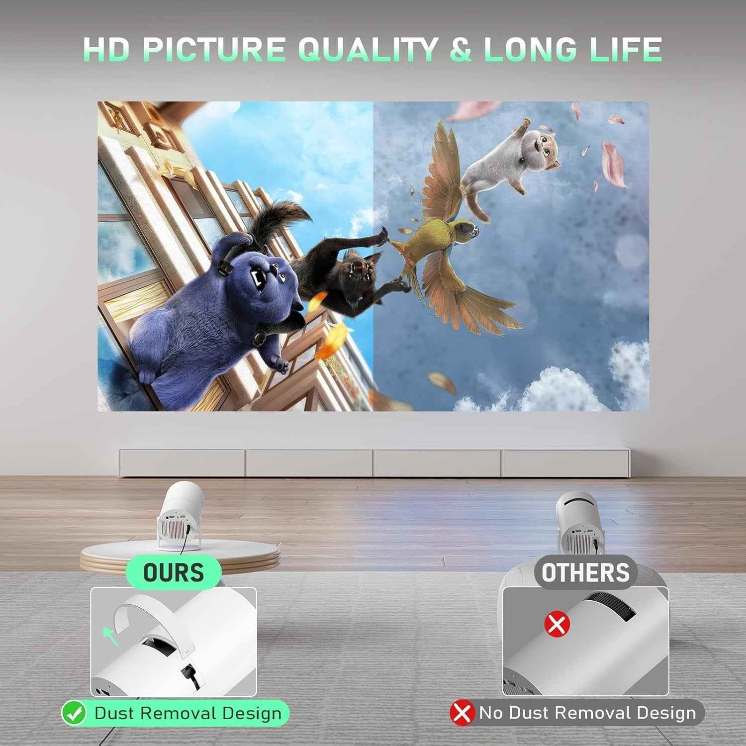 Projector For SuperBox