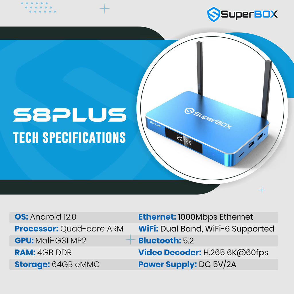 SuperBox S8 Plus feature and specification chart.